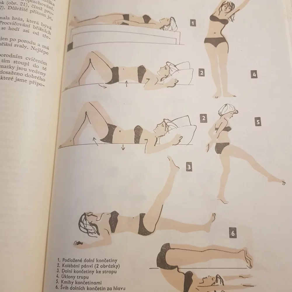 Encyklopedie moderní ženy, 1.vydání, rok 1964