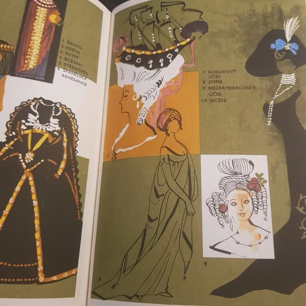 Encyklopedie moderní ženy, 1.vydání, rok 1964